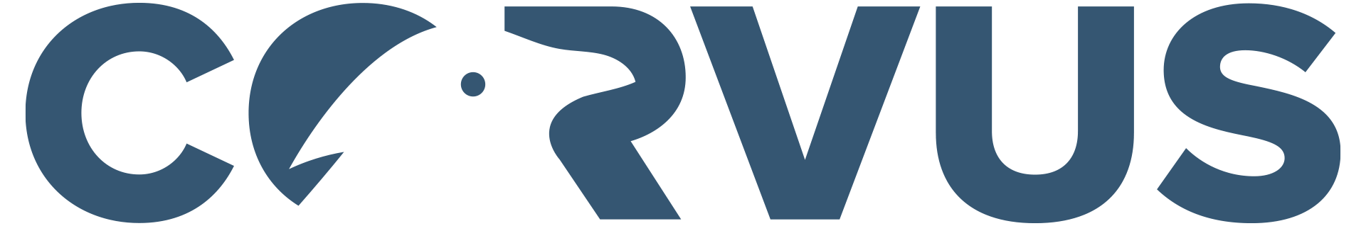 Corvus Kurumsal Kaynak Planlama Yazılımı (Erp)