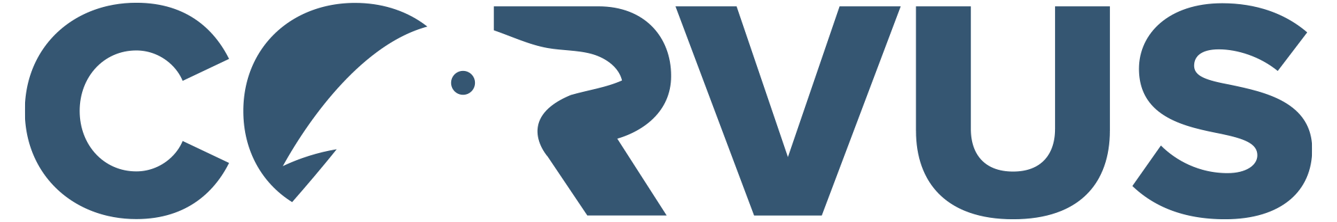 Corvus ERP - Yeni Nesil Kurumsal Kaynak Planlama Yazılımı